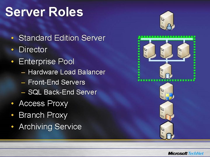 Server Roles • Standard Edition Server • Director • Enterprise Pool – Hardware Load