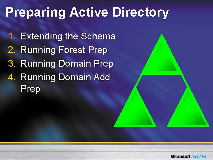 Preparing Active Directory 1. 2. 3. 4. Extending the Schema Running Forest Prep Running