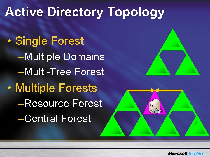 Active Directory Topology • Single Forest – Multiple Domains – Multi-Tree Forest • Multiple