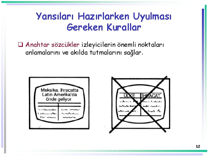 Yansıları Hazırlarken Uyulması Gereken Kurallar q Anahtar sözcükler izleyicilerin önemli noktaları anlamalarını ve akılda