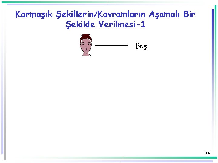 Karmaşık Şekillerin/Kavramların Aşamalı Bir Şekilde Verilmesi-1 Baş 16 