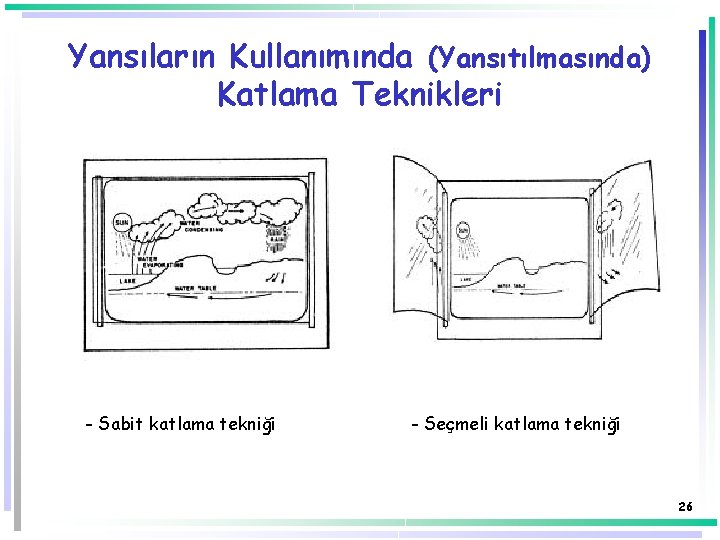 Yansıların Kullanımında (Yansıtılmasında) Katlama Teknikleri - Sabit katlama tekniği - Seçmeli katlama tekniği 26