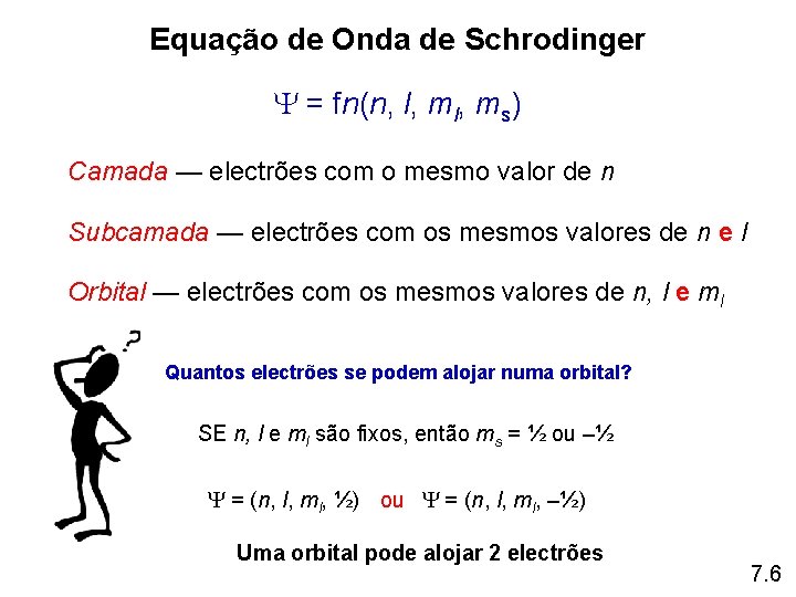 Equação de Onda de Schrodinger = fn(n, l, ms) Camada — electrões com o Equação de Onda de Schrodinger = fn(n, l, ms) Camada — electrões com o
