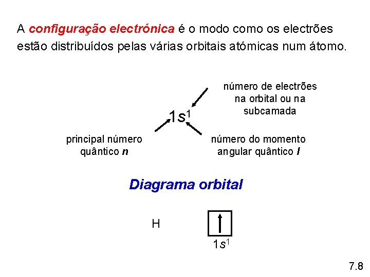 A configuração electrónica é o modo como os electrões estão distribuídos pelas várias orbitais A configuração electrónica é o modo como os electrões estão distribuídos pelas várias orbitais