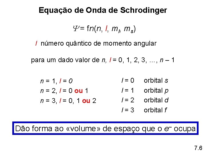 Equação de Onda de Schrodinger = fn(n, l, ms) l número quântico de momento Equação de Onda de Schrodinger = fn(n, l, ms) l número quântico de momento