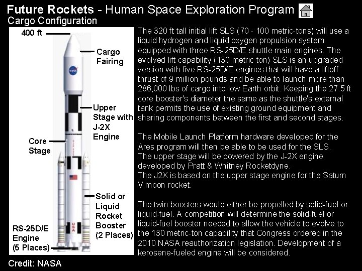 Future Rockets - Human Space Exploration Program Cargo Configuration 400 ft Core Stage RS-25