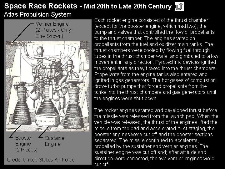 Space Rockets - Mid 20 th to Late 20 th Century Atlas Propulsion System