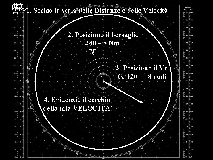 DV 1. Scelgo la scala delle Distanze e delle Velocità 2. Posiziono il bersaglio