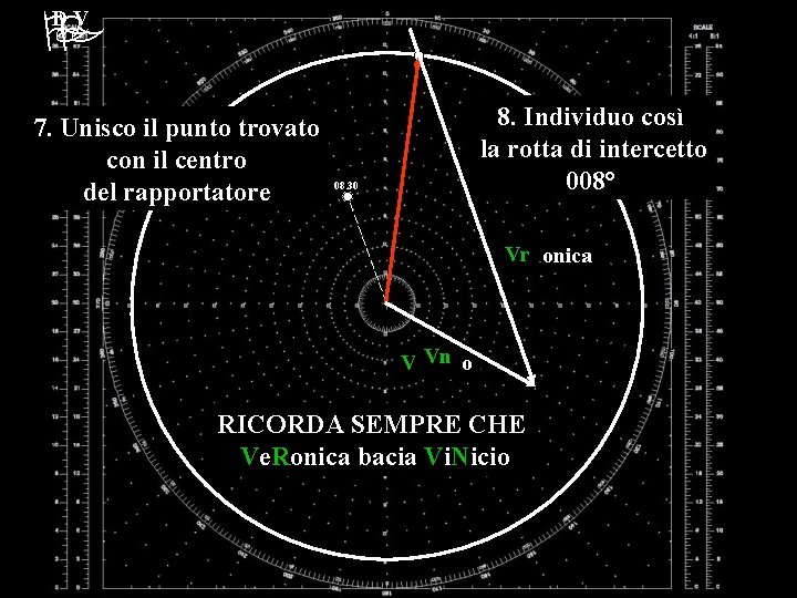 DV 7. Unisco il punto trovato con il centro del rapportatore 8. Individuo così