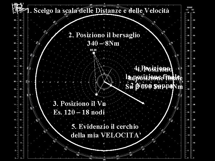 DV 1. Scelgo la scala delle Distanze e delle Velocità 2. Posiziono il bersaglio