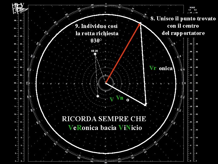 DV 9. Individuo così la rotta richiesta 030° 8. Unisco il punto trovato con