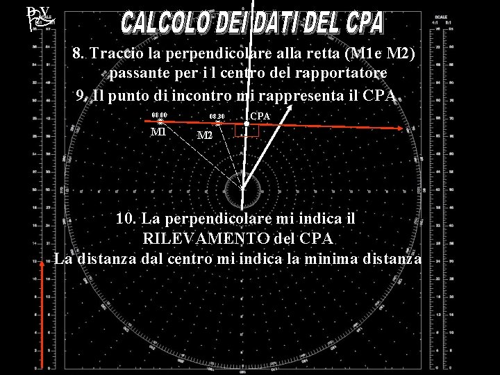 DV 8. Traccio la perpendicolare alla retta (M 1 e M 2) passante per