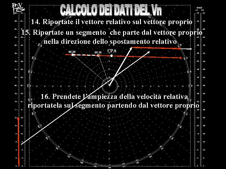 DV 14. Riportate il vettore relativo sul vettore proprio 15. Riportate un segmento che