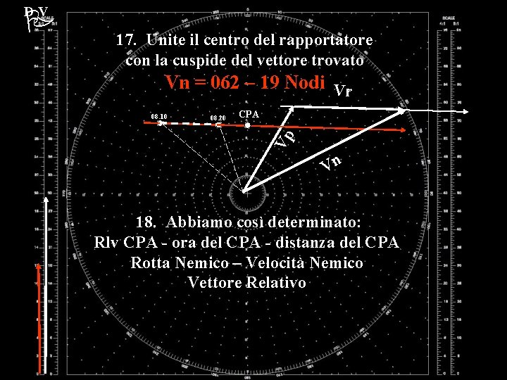 DV 17. Unite il centro del rapportatore con la cuspide del vettore trovato Vn