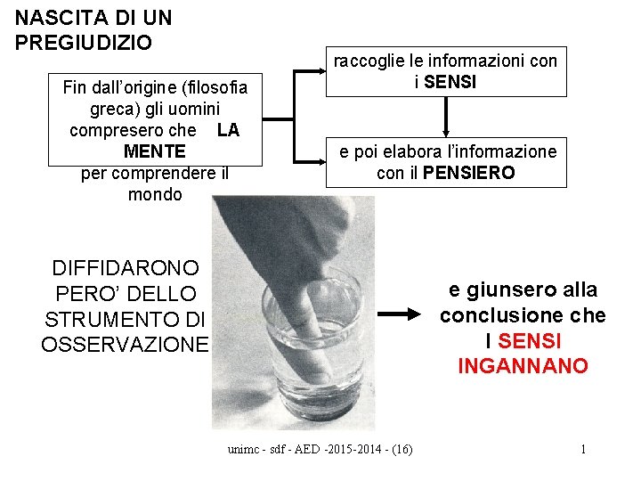 NASCITA DI UN PREGIUDIZIO Fin dall’origine (filosofia greca) gli uomini compresero che LA MENTE