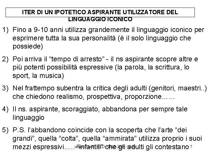 ITER DI UN IPOTETICO ASPIRANTE UTILIZZATORE DEL LINGUAGGIO ICONICO 1) Fino a 9 -10