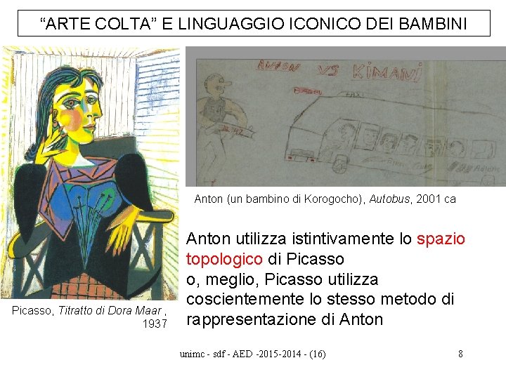 “ARTE COLTA” E LINGUAGGIO ICONICO DEI BAMBINI Anton (un bambino di Korogocho), Autobus, 2001