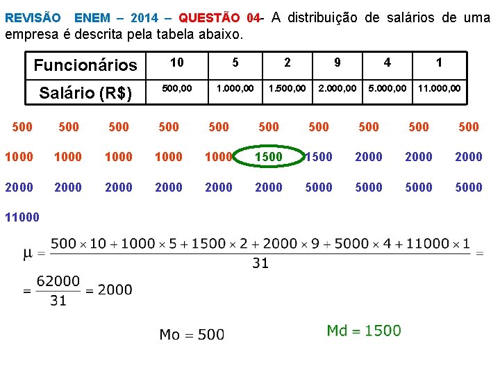 REVISÃO ENEM – 2014 – QUESTÃO 04 - A distribuição de salários de uma