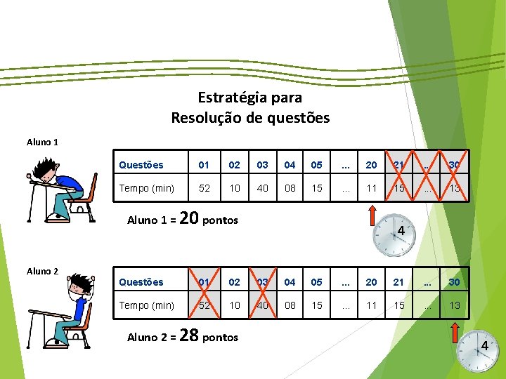 Estratégia para Resolução de questões Aluno 1 Questões 01 02 03 04 05 .