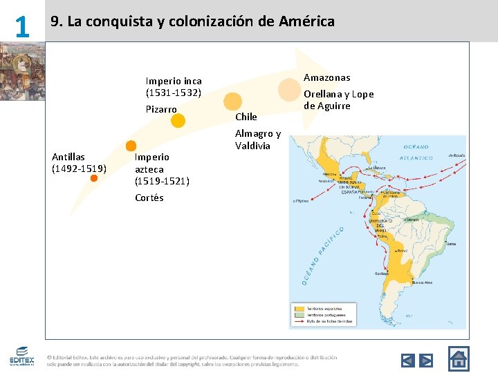 1 9. La conquista y colonización de América Imperio inca (1531 -1532) Pizarro Antillas