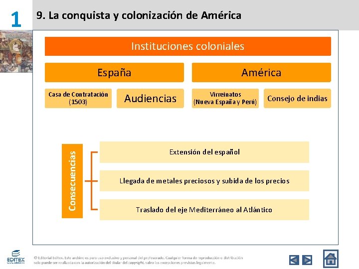 Instituciones coloniales España Casa de Contratación (1503) Consecuencias 1 9. La conquista y colonización