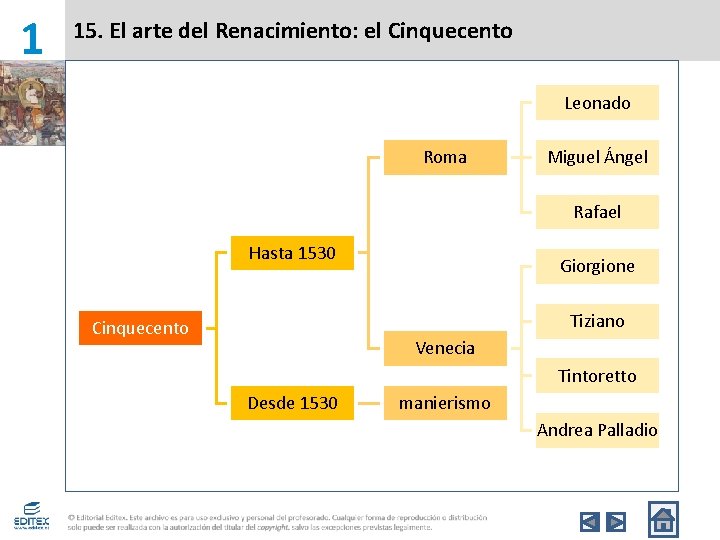 1 15. El arte del Renacimiento: el Cinquecento Leonado Roma Miguel Ángel Rafael Hasta