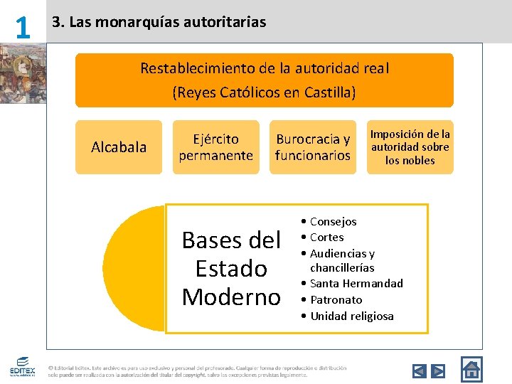 1 3. Las monarquías autoritarias Restablecimiento de la autoridad real (Reyes Católicos en Castilla)