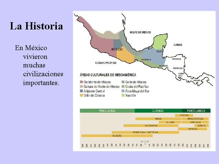 La Historia En México vivieron muchas civilizaciones importantes. 