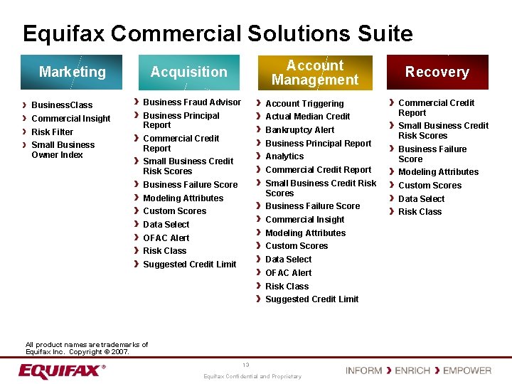 Equifax Commercial Solutions Suite Marketing Account Management Acquisition Business. Class Business Fraud Advisor Account