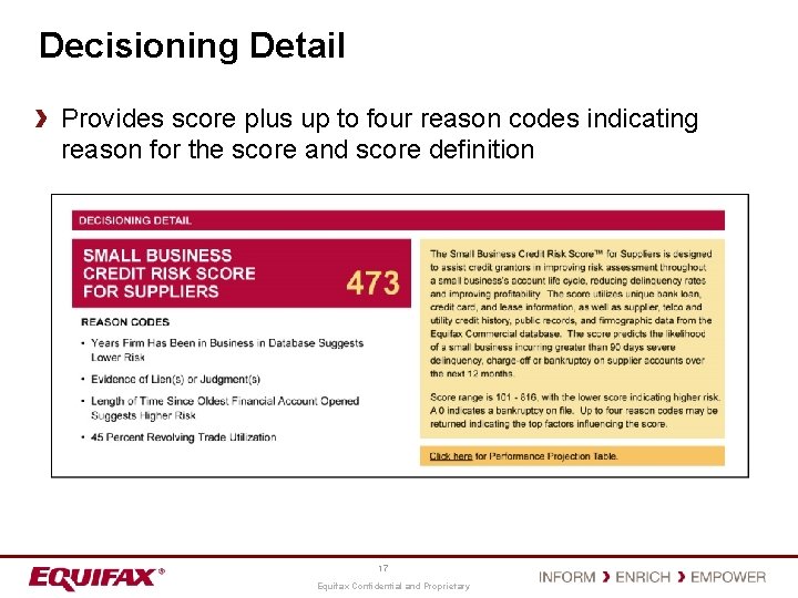 Decisioning Detail Provides score plus up to four reason codes indicating reason for the