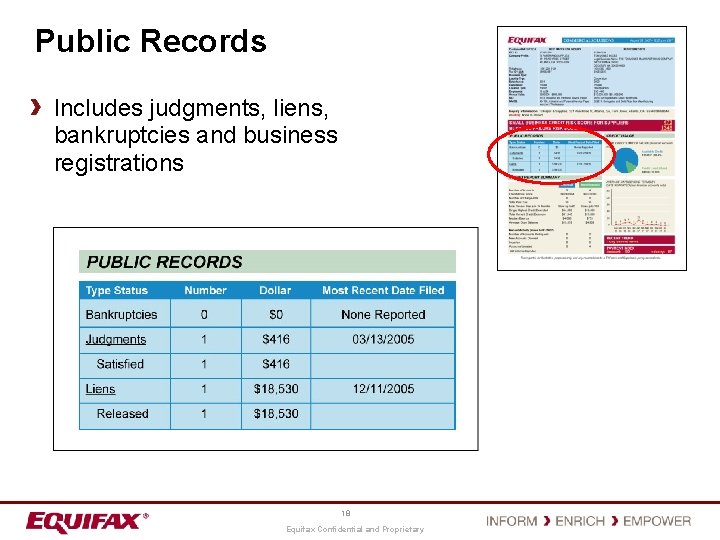 Public Records Includes judgments, liens, bankruptcies and business registrations 18 Equifax Confidential and Proprietary