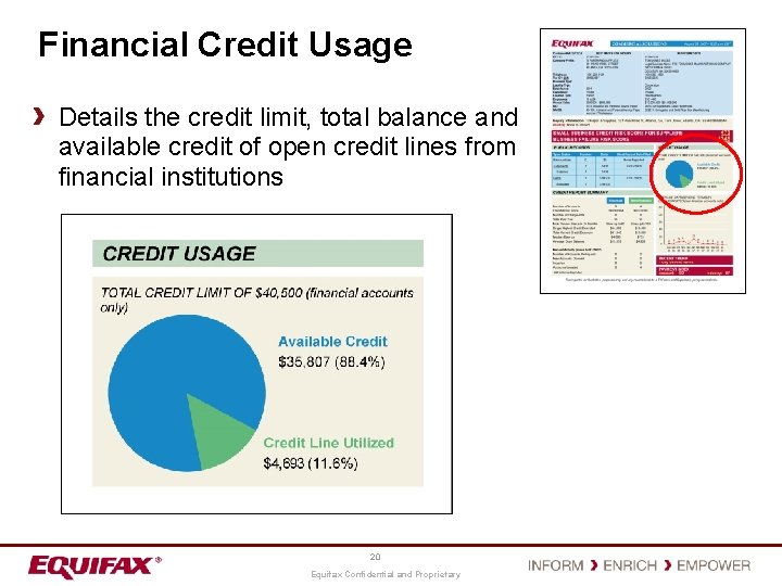 Financial Credit Usage Details the credit limit, total balance and available credit of open