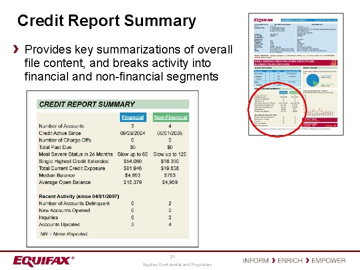 Credit Report Summary Provides key summarizations of overall file content, and breaks activity into