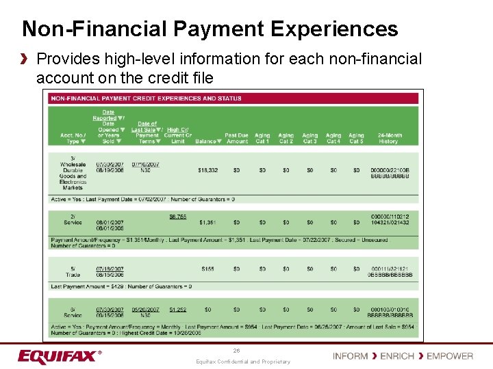 Non-Financial Payment Experiences Provides high-level information for each non-financial account on the credit file