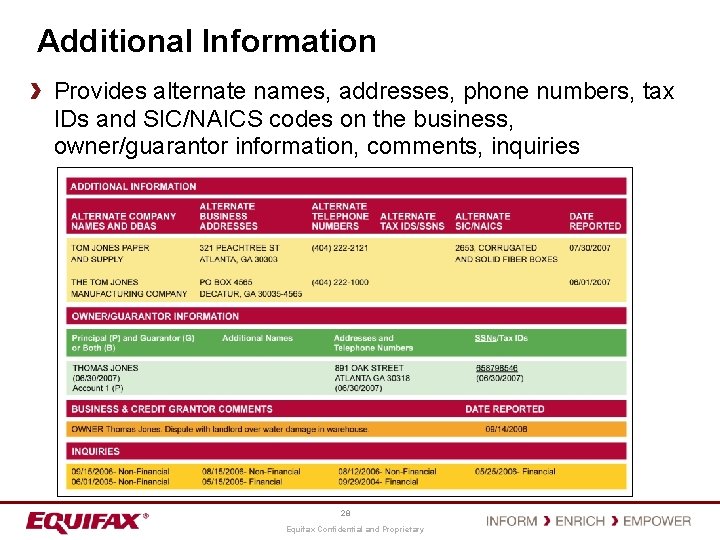 Additional Information Provides alternate names, addresses, phone numbers, tax IDs and SIC/NAICS codes on