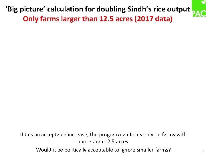 ‘Big picture’ calculation for doubling Sindh’s rice output Only farms larger than 12. 5