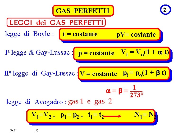 2 GAS PERFETTI LEGGI dei GAS PERFETTI legge di Boyle : t = costante