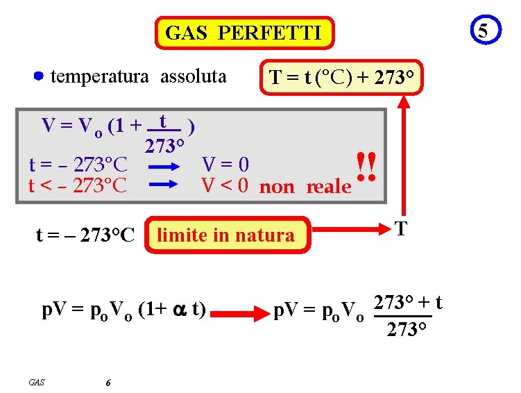 5 GAS PERFETTI temperatura assoluta T = t (°C) + 273° V = V