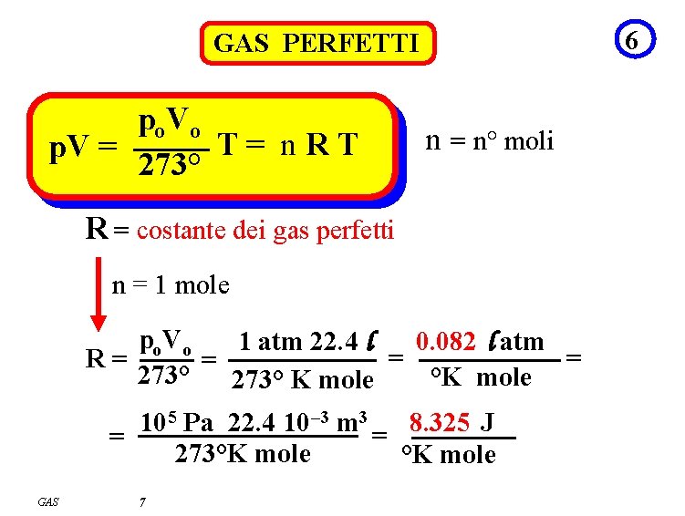 6 GAS PERFETTI po. Vo T= n. RT p. V = 273° n = 6 GAS PERFETTI po. Vo T= n. RT p. V = 273° n =