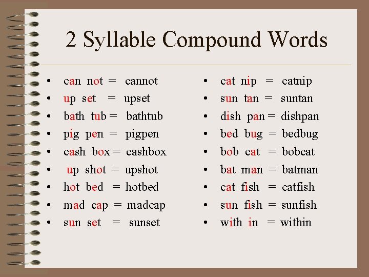 2 Syllable Compound Words • • • can not = cannot up set =