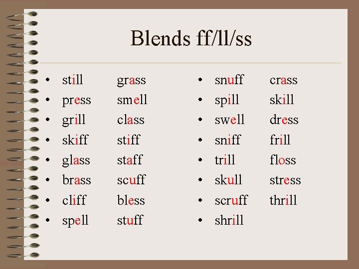 Blends ff/ll/ss • • still press grill skiff glass brass cliff spell grass smell