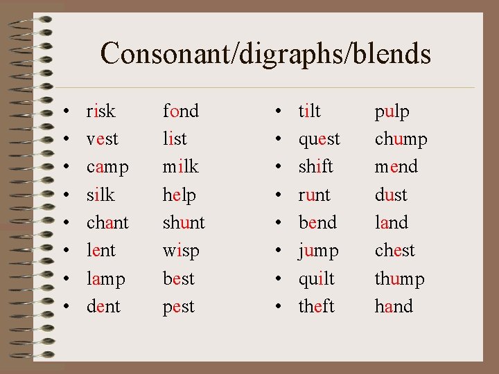 Consonant/digraphs/blends • • risk vest camp silk chant lent lamp dent fond list milk