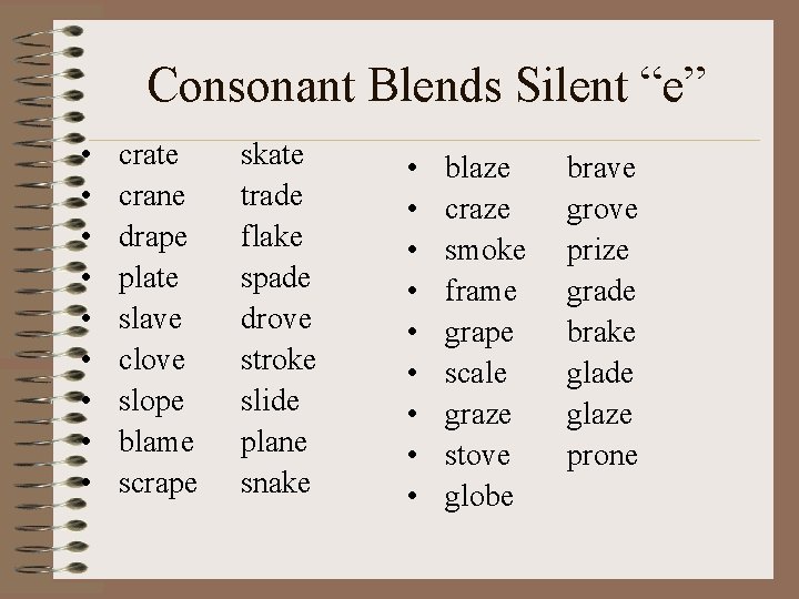 Consonant Blends Silent “e” • • • crate crane drape plate slave clove slope