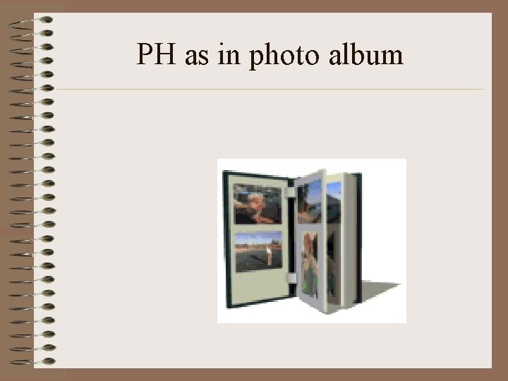 PH as in photo album 