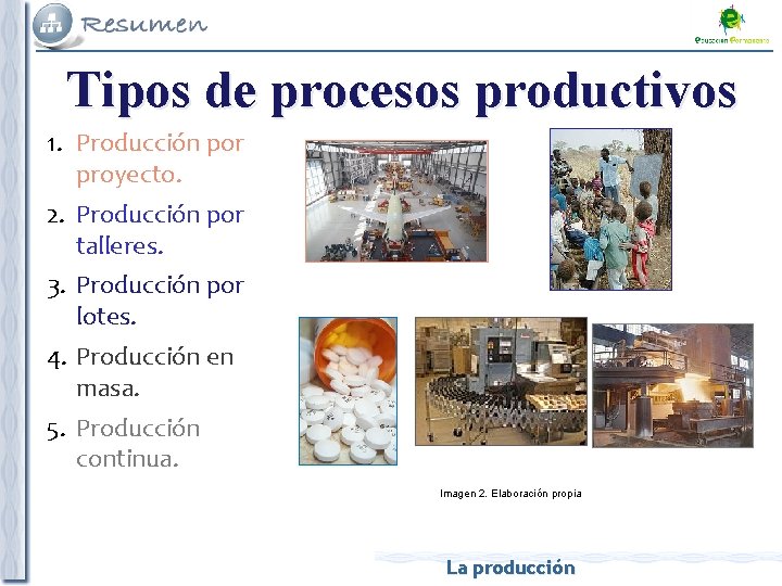 Tipos de procesos productivos 1. Producción por proyecto. 2. Producción por talleres. 3. Producción