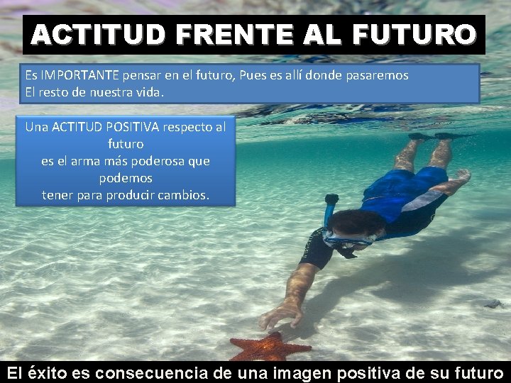 ACTITUD FRENTE AL FUTURO Es IMPORTANTE pensar en el futuro, Pues es allí donde