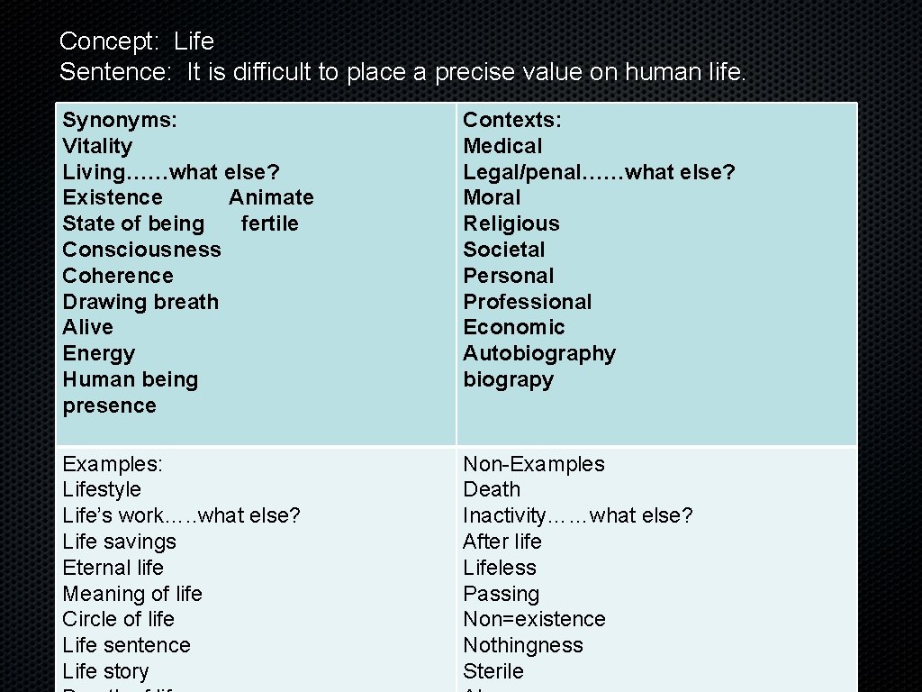Concept: Life Sentence: It is difficult to place a precise value on human life.
