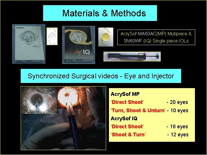 Materials & Methods Acry. Sof MA 60 AC(MP) Mutipiece & SN 60 WF (IQ)