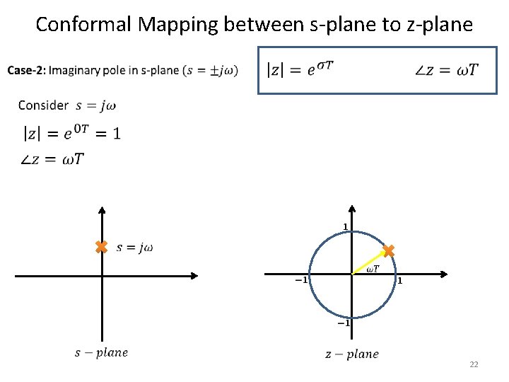 Conformal Mapping between s-plane to z-plane 22 