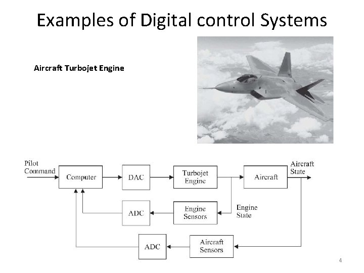 Examples of Digital control Systems Aircraft Turbojet Engine 4 